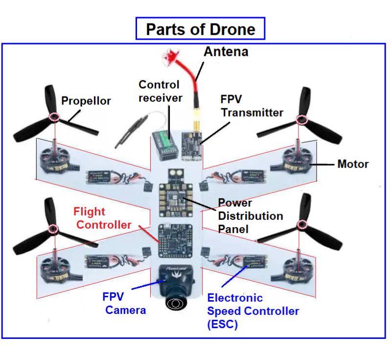 Flying Drone Smart